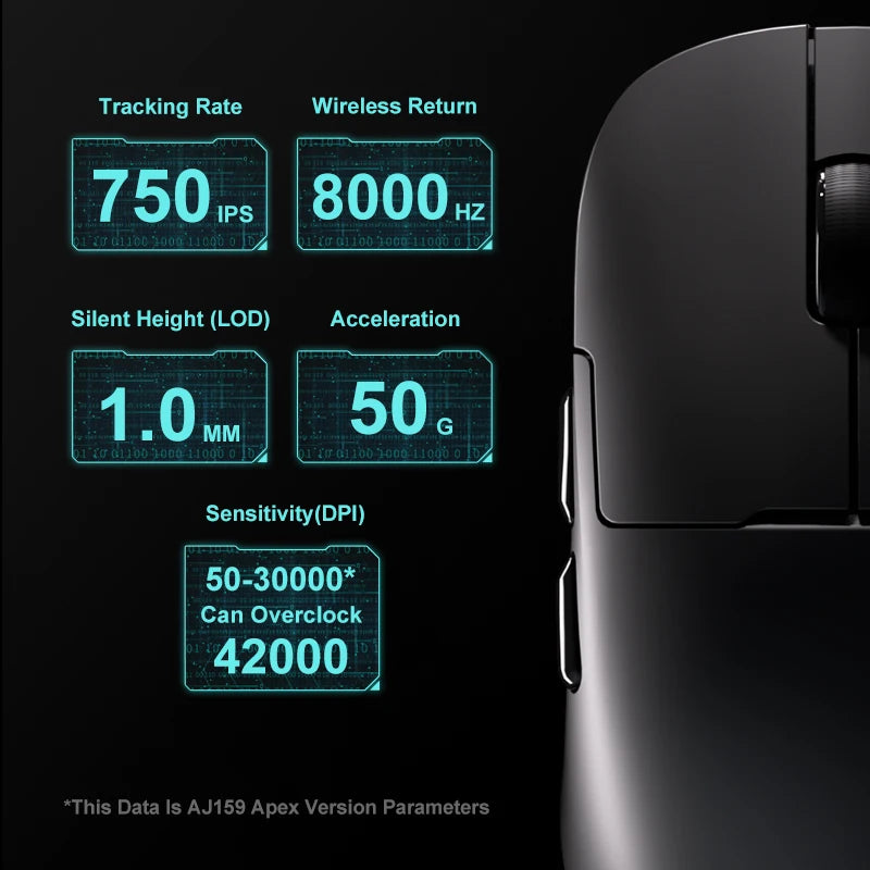 AJAZZ AJ159 APEX Wireless Mouse with RGB Magnetic Charging Base Lightweight Wired Bluetooth Gaming Mouse for PC Laptop